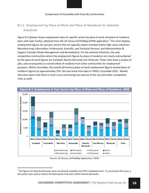 ESCONDIDO COMPREHENSIVE ECONOMIC ... - City of Escondido