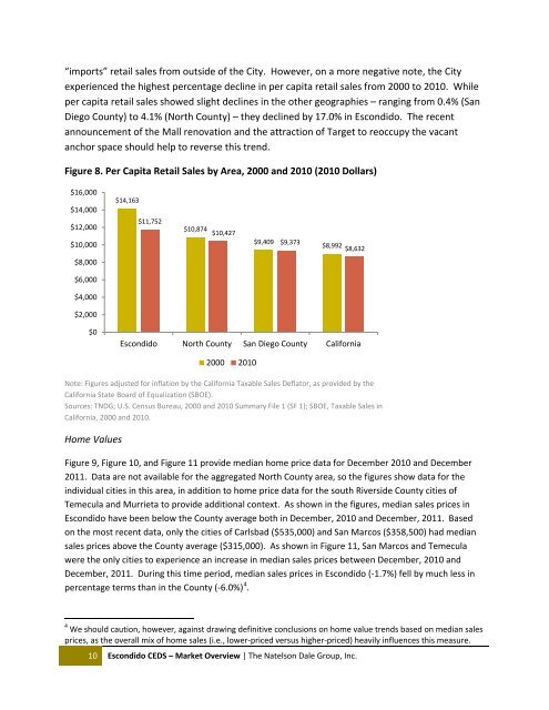 ESCONDIDO COMPREHENSIVE ECONOMIC ... - City of Escondido