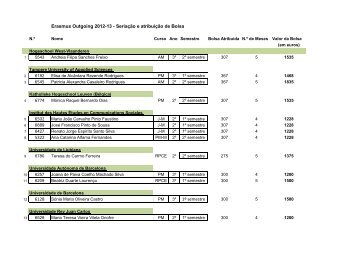 Lista Final Outgoing 12-13 - Escola Superior de Comunicação Social