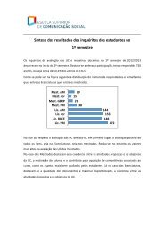 Síntese dos resultados dos inquéritos dos estudantes no 1º semestre