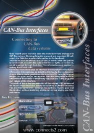 CAN-Bus Interfaces