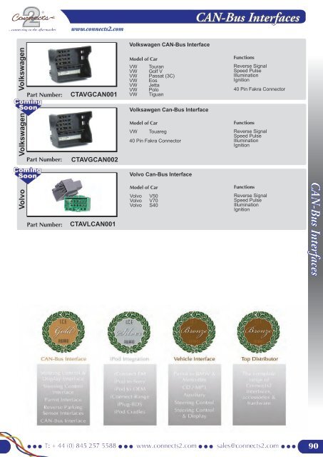 CAN-Bus Interfaces