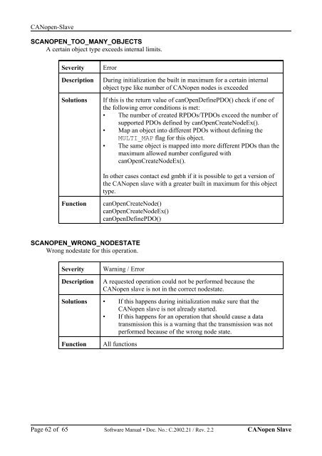 CANopen Manager / Slave Manual - esd electronics, Inc.