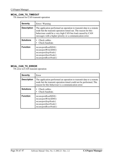 CANopen Manager / Slave Manual - esd electronics, Inc.