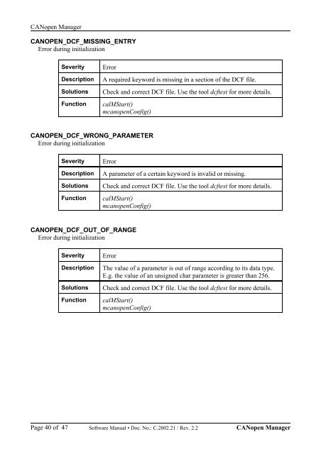 CANopen Manager / Slave Manual - esd electronics, Inc.