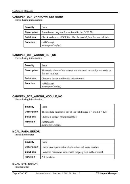 CANopen Manager / Slave Manual - esd electronics, Inc.