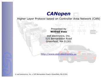 CANopen - esd electronics, Inc.