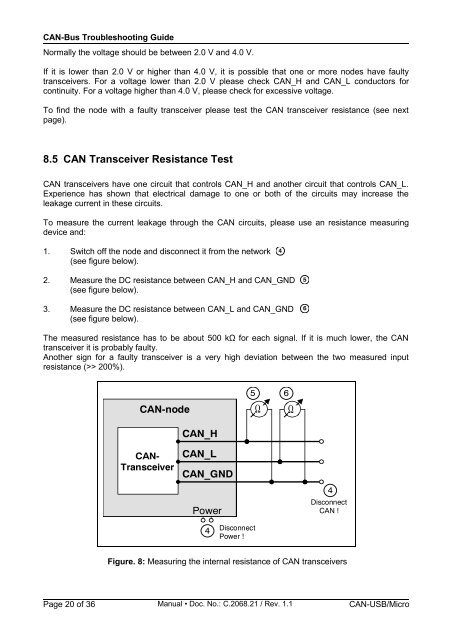 Download CAN-USB-Micro Hardware Manual - esd electronics, Inc.