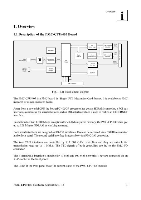 PMC-CPU/405 - esd electronics, Inc.