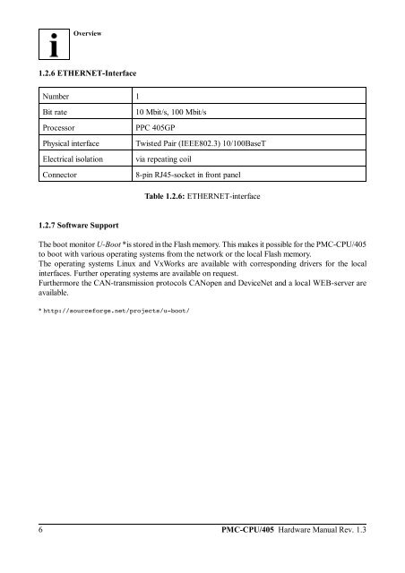 PMC-CPU/405 - esd electronics, Inc.