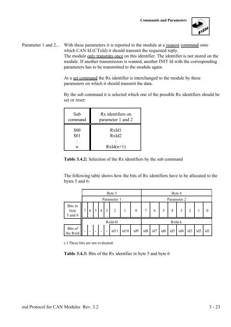 Download CAN protocol manual (PDF-File) - esd electronics, Inc.