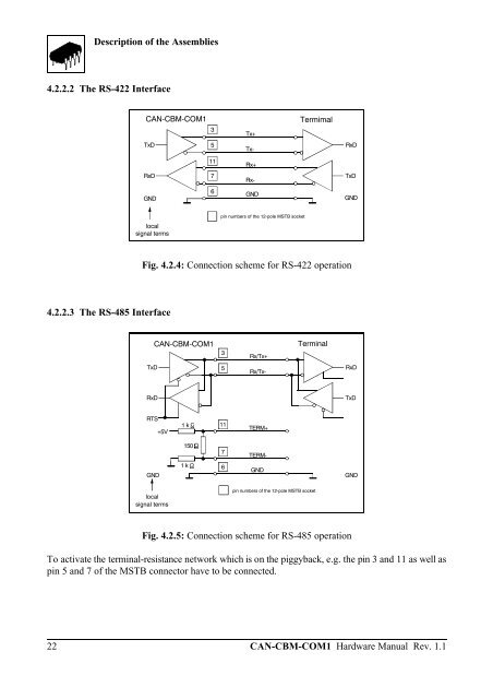 Download Hardware Manual (PDF file) - esd electronics, Inc.