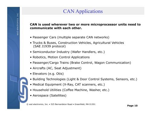 Controller Area Network - esd electronics, Inc.