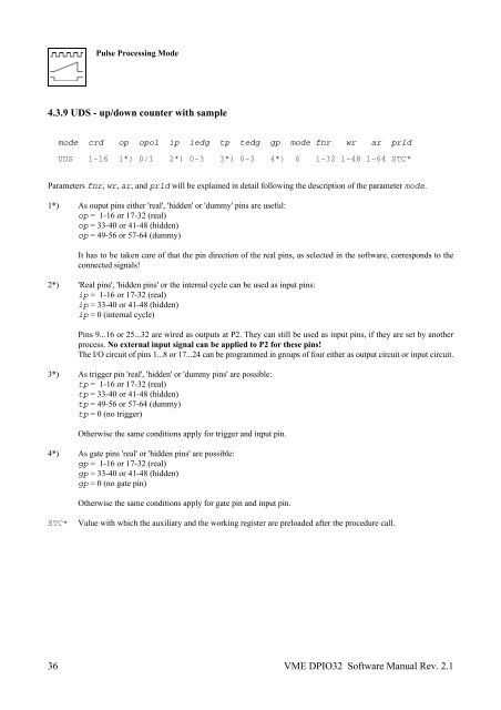 Download complete software manual (PDF-File) - esd electronics, Inc.