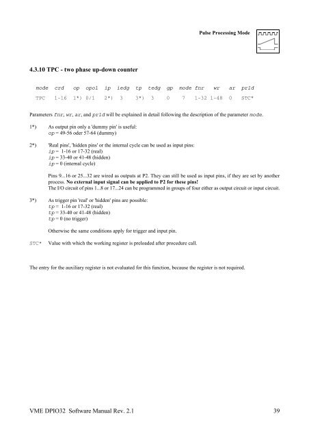 Download complete software manual (PDF-File) - esd electronics, Inc.