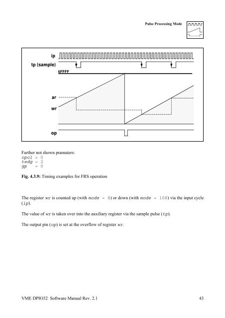 Download complete software manual (PDF-File) - esd electronics, Inc.