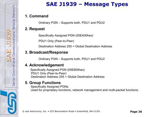 SAE J1939 - esd electronics, Inc.