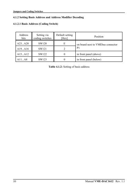 Download complete product manual (PDF-File) - esd electronics, Inc.