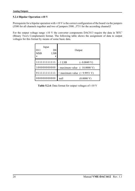 Download complete product manual (PDF-File) - esd electronics, Inc.