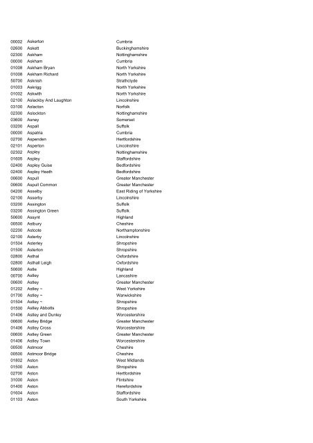 International Passenger Survey, 2009 - ESDS