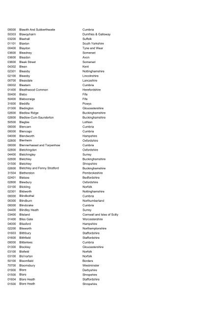 International Passenger Survey, 2009 - ESDS