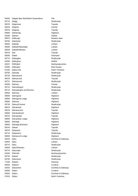 International Passenger Survey, 2009 - ESDS