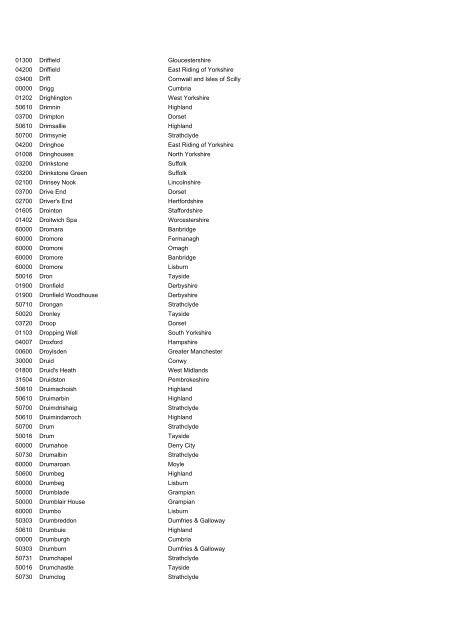 International Passenger Survey, 2009 - ESDS