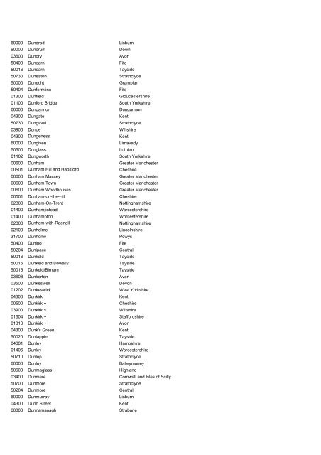 International Passenger Survey, 2009 - ESDS