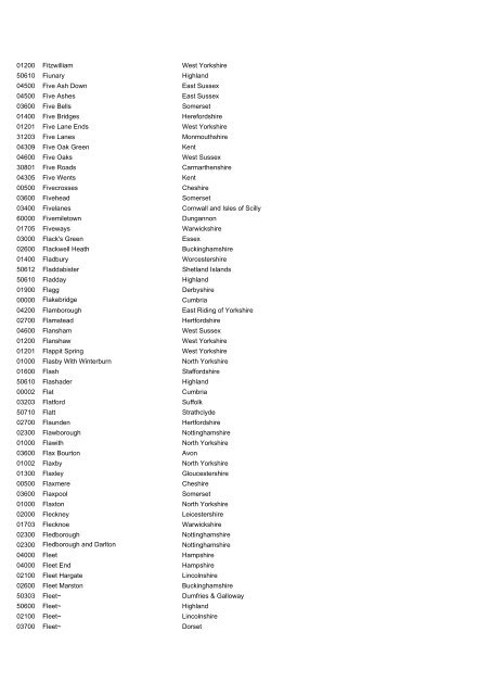 International Passenger Survey, 2009 - ESDS