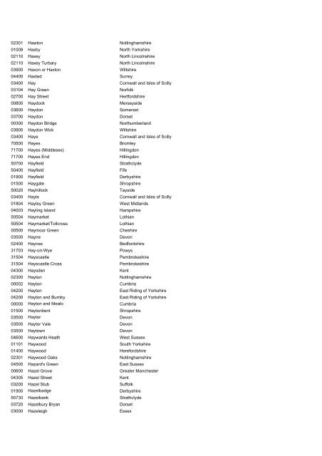 International Passenger Survey, 2009 - ESDS