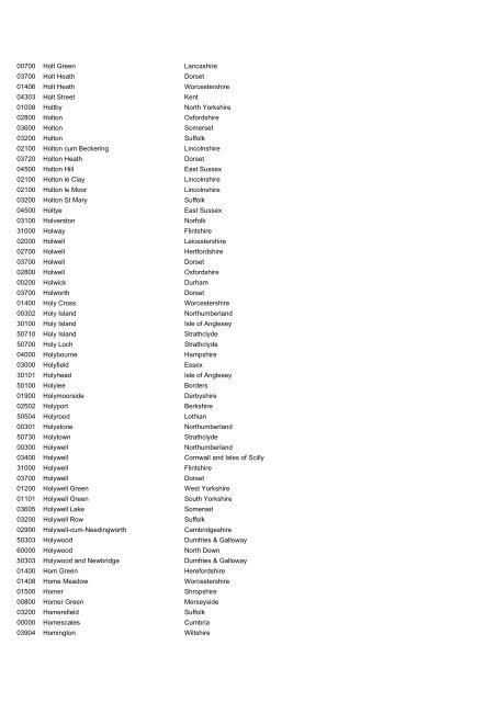 International Passenger Survey, 2009 - ESDS