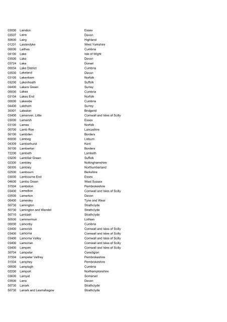 International Passenger Survey, 2009 - ESDS