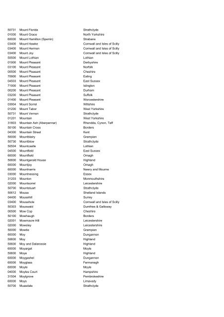 International Passenger Survey, 2009 - ESDS