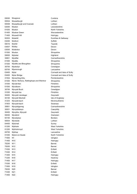 International Passenger Survey, 2009 - ESDS