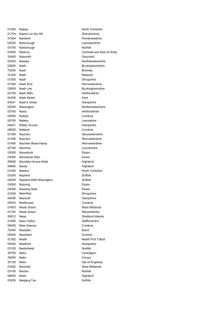 International Passenger Survey, 2009 - ESDS