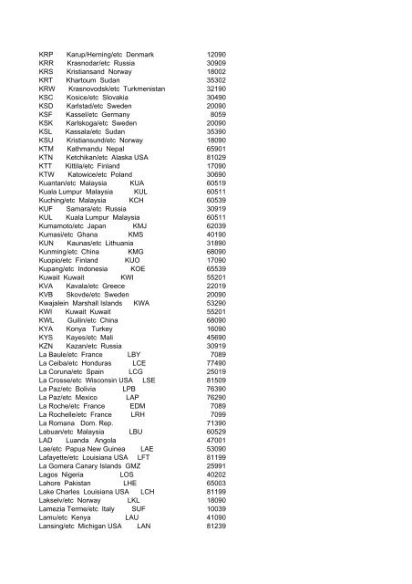 International Passenger Survey, 2009 - ESDS