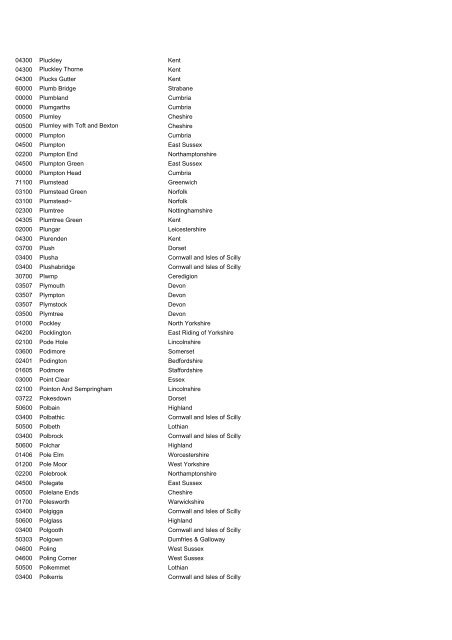 International Passenger Survey, 2009 - ESDS