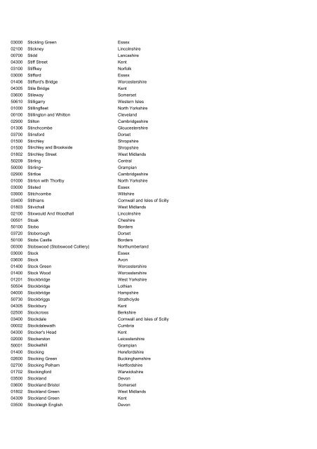 International Passenger Survey, 2009 - ESDS