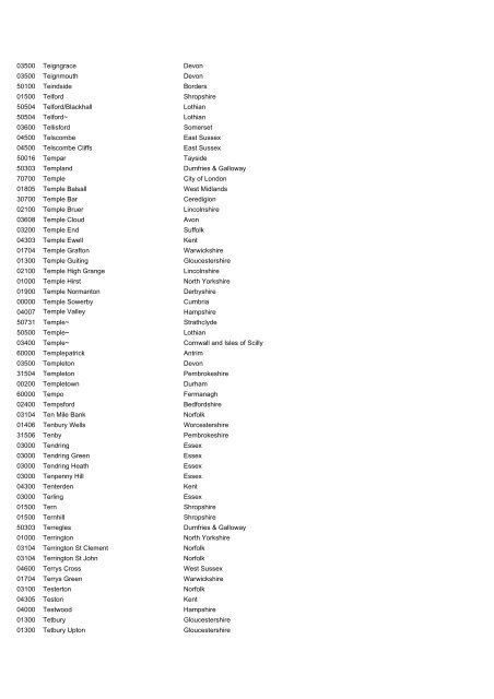 International Passenger Survey, 2009 - ESDS