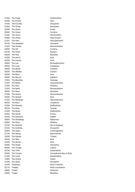 International Passenger Survey, 2009 - ESDS