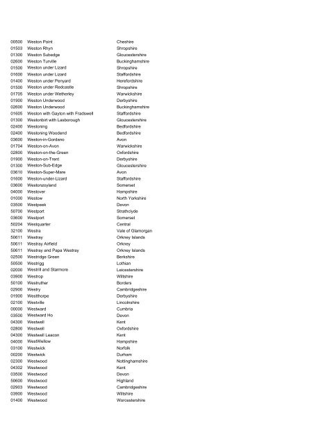 International Passenger Survey, 2009 - ESDS