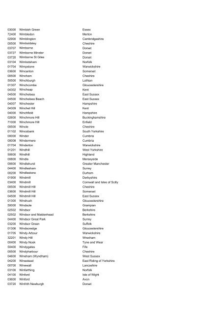 International Passenger Survey, 2009 - ESDS