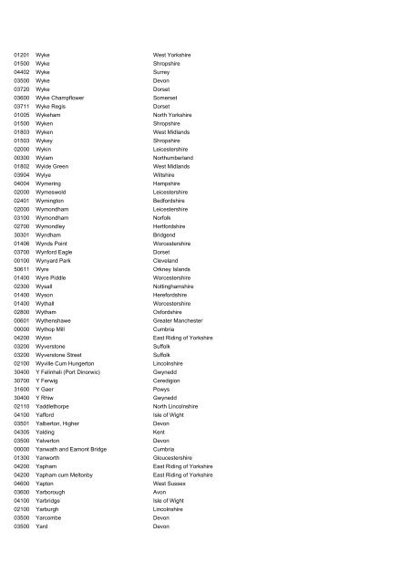 International Passenger Survey, 2009 - ESDS