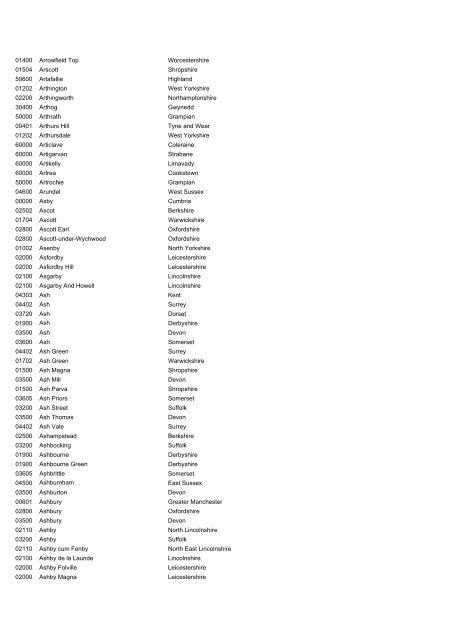 International Passenger Survey, 2009 - ESDS