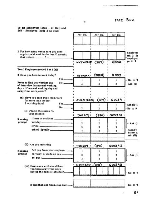 OPEN - ESDS