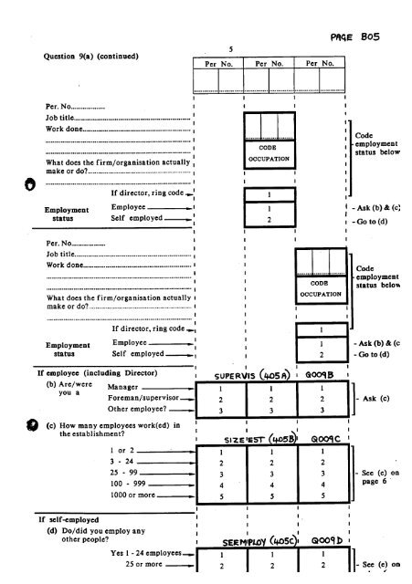 OPEN - ESDS