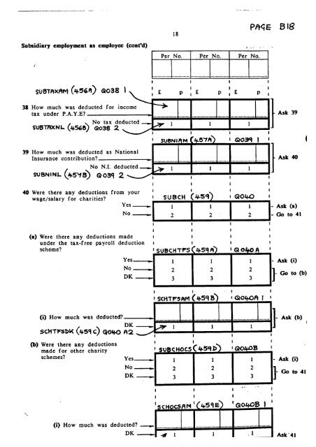 OPEN - ESDS