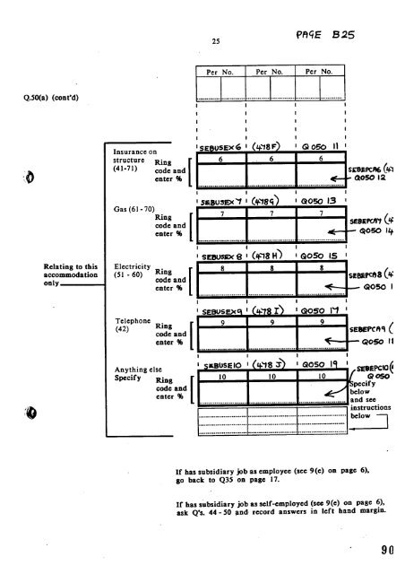 OPEN - ESDS