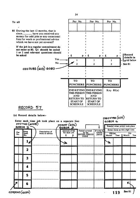 OPEN - ESDS