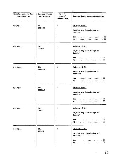 1 - ESDS